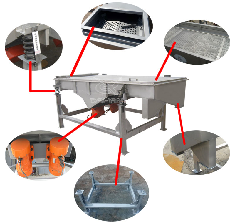 直线振动筛结构部件