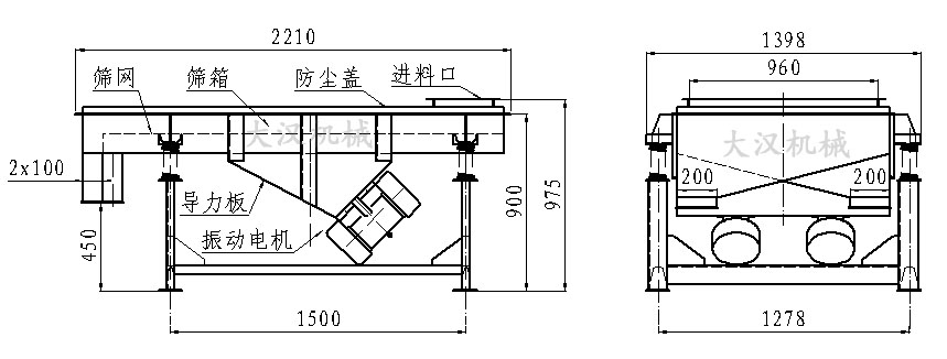 直线振动筛内部结构由：振动电机，导力板，防尘盖，进料口，筛箱，筛网。