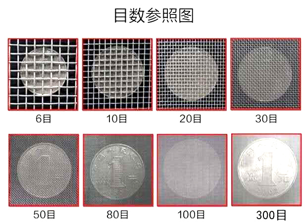 标准试验筛目数