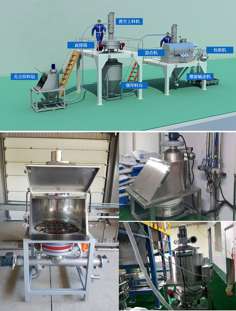 无尘投料站适用流水线展示图