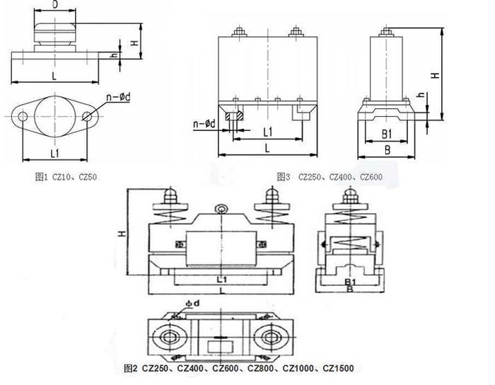 CZ电磁仓壁振动器cz250，cz400，cz800，材质000，cz1500的外形尺寸描述。