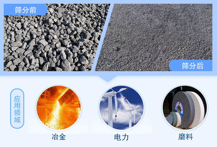 多用于:冶金行业,磨料陶瓷行业,环保行业等