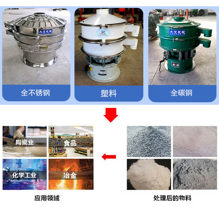 圆形旋振筛不同材质及其物料对应展示图