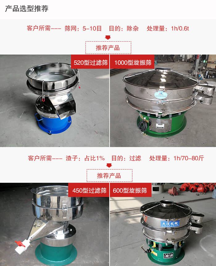 1，选型参数：筛网：5-10目 目的：除杂 处理量：0.6t/h推荐产品：520型过滤啥与1000型旋振筛2，选型参数：处理物料：渣子，固液比例1%目的：过滤，处理量：70-80斤/h推荐产品：450型过滤筛与600型旋振筛