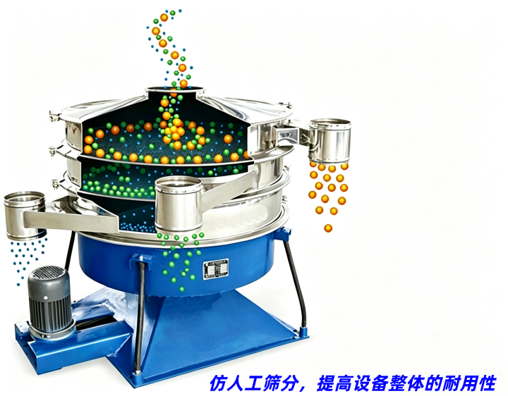 摇摆筛的特点